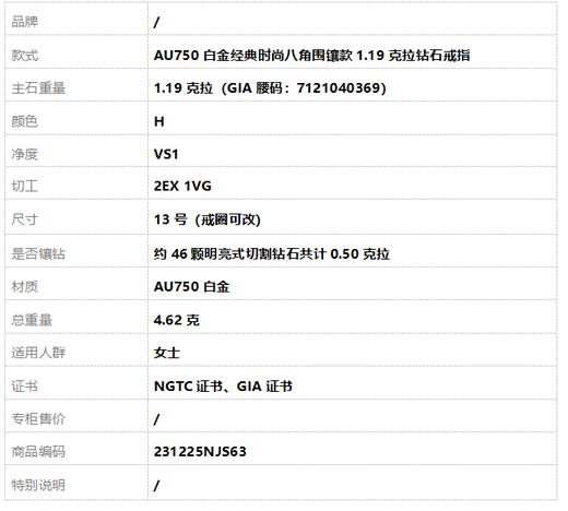 AU750白金经典时尚八角围镶款1.19克拉钻石戒指13号（戒圈可改） 231225NJS63 商品图9