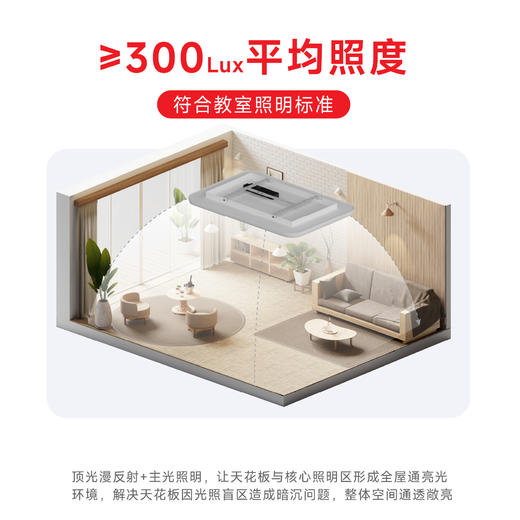 【常青藤爸爸专属链接】百孜护眼吸顶灯超薄无缝隙大厅主灯现代简约全光谱卧室书房餐厅灯 商品图3