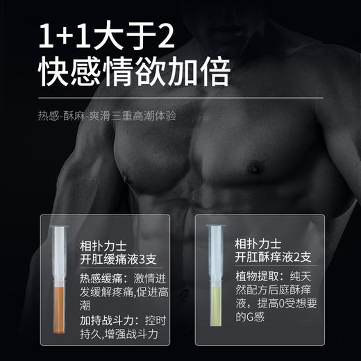 【解锁后庭前列腺高潮】黑魂小受g点后庭快感高潮液5支装 后庭缓痛男用用品同志 肛门后入润滑油 商品图2