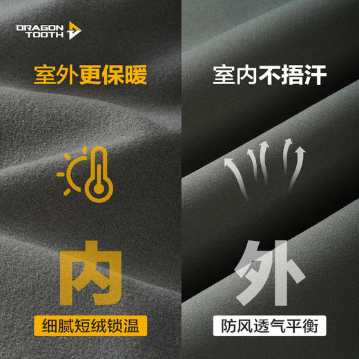 【龙牙上新】加强版四代龙牙寒锋战术软壳立领夹克加强版 商品图1