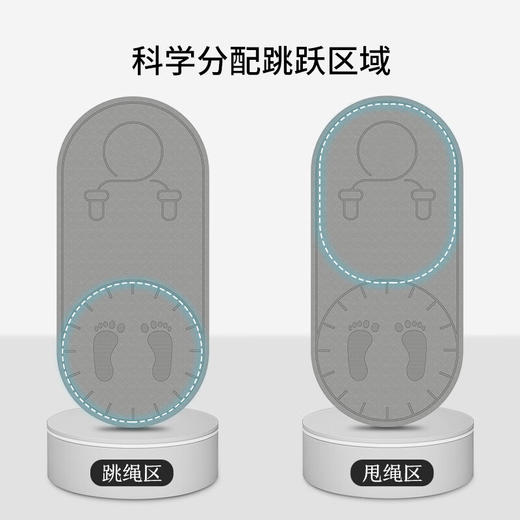 美穗吉家 TPE家用多功能跳绳垫140x63cm 灰色 商品图4