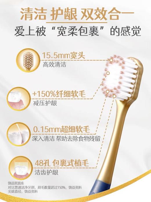 【春上新】9楼母婴生活馆 【山姆同款牙刷12支装】米选 轻奢绵柔万毛宽头牙刷6支装 吊牌价：59元  活动价：19.9元6支    30元12支 商品图7