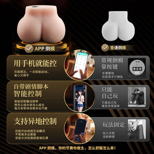 谜姬 逼真肤感功能型美臀APP智能震动美臀 商品图1