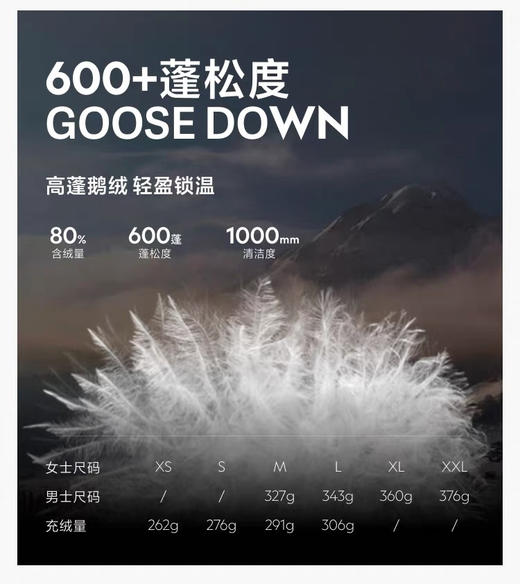 国家地理 正品男士鹅绒超保暖长款羽绒服！正品保真！越南产！吊牌齐全！超级蓬松保暖！行走的鹅绒被子！黑色M L XL XXL（偏大） 商品图12