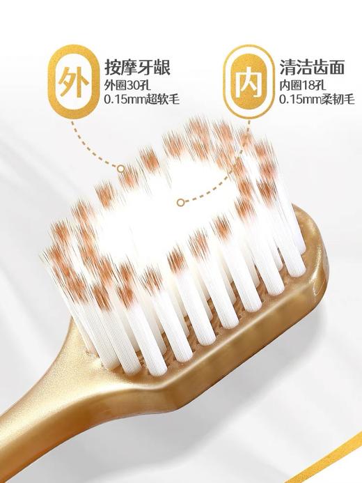 【春上新】9楼母婴生活馆 【山姆同款牙刷12支装】米选 轻奢绵柔万毛宽头牙刷6支装 吊牌价：59元  活动价：19.9元6支    30元12支 商品图6