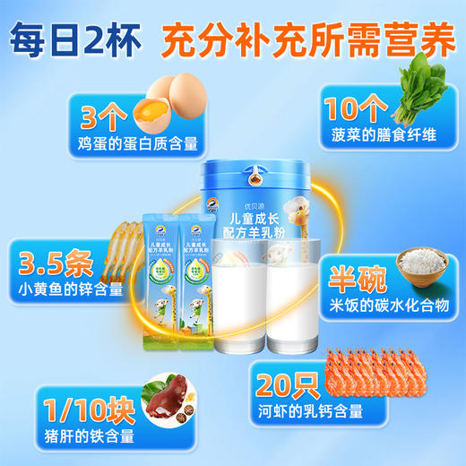 百跃优贝源儿童成长羊奶粉500克（25克*20条）适合（3-15）岁儿童 商品图6