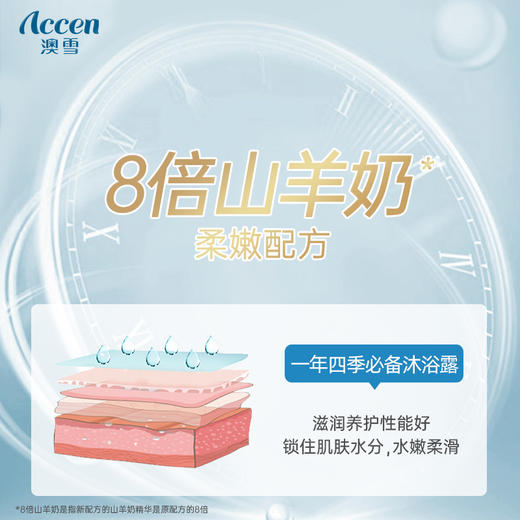 澳雪山羊奶臻护沐浴露+身体乳套组（680g+260g） 商品图4