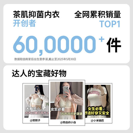 D2-【B-E杯】【大胸显小】润微薄款无钢圈防下垂收副乳文胸胸罩   薄荷小姐【大胸-蕾丝】 商品图1