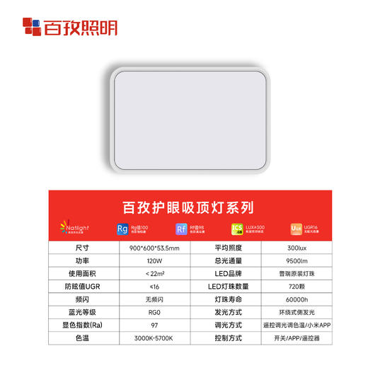 【常青藤爸爸专属链接】百孜护眼吸顶灯超薄无缝隙大厅主灯现代简约全光谱卧室书房餐厅灯 商品图5