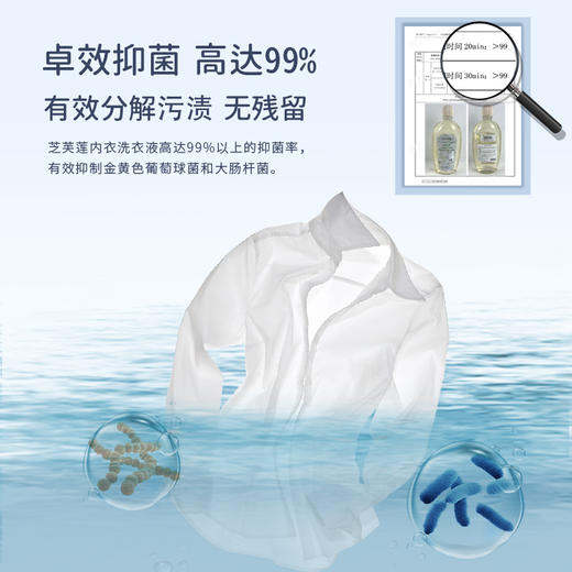 【3瓶特惠】泰国芝芙莲内衣洗衣液500ml*3瓶装 (NN00) 商品图5