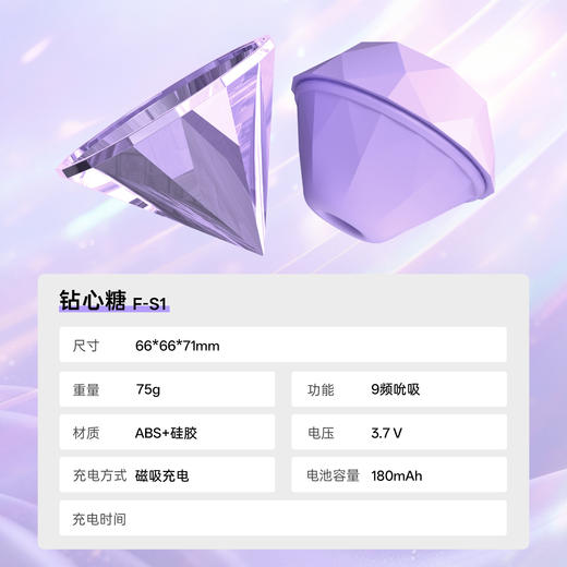 【1:1配送大礼包！！】Hgod梦马 钻心糖女用吮吸按摩器远程遥控 商品图7