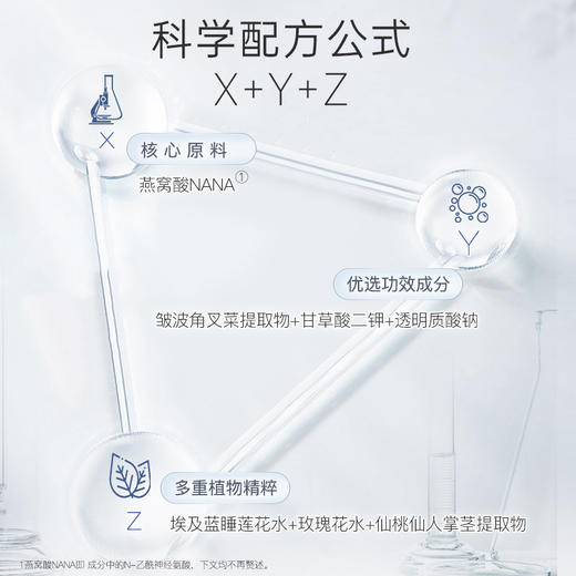 燕肌源燕窝酸紧致舒缓面膜 红膜 5片装/盒 商品图3