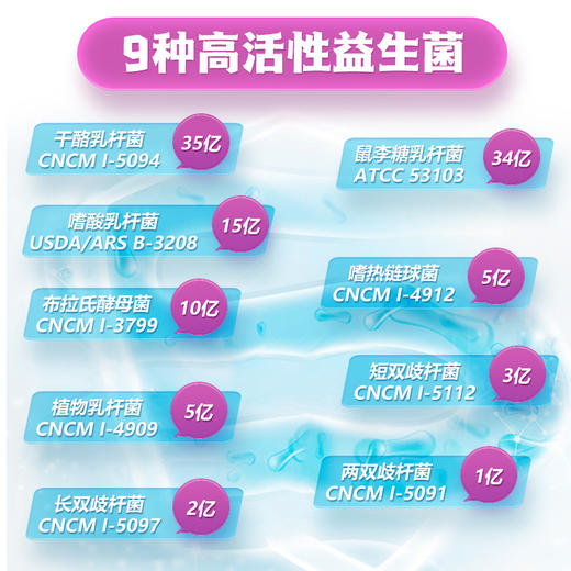 Probio 7 高级版益生菌胶囊 小七君益生菌30粒 商品图1