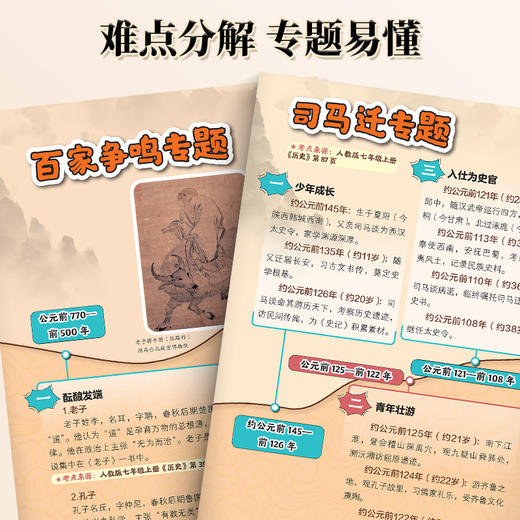 时间线上的文史考点-文学+历史【1-9年级同步课本】（2册） 商品图2