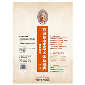 刘保和中医学术体系图解 第2二版（共3张图）曹丽静 著 在教学与临床中 注重将中医理论与实际病例相结合 中国中医药出版社