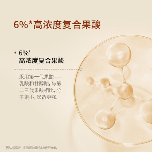 拾颜·沁大红桔果酸身体乳150ml 商品图2