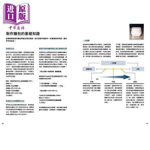 【中商原版】面包钻研家的 吐司解构学 	堀田诚	邦联文化	港台原版 商品图3