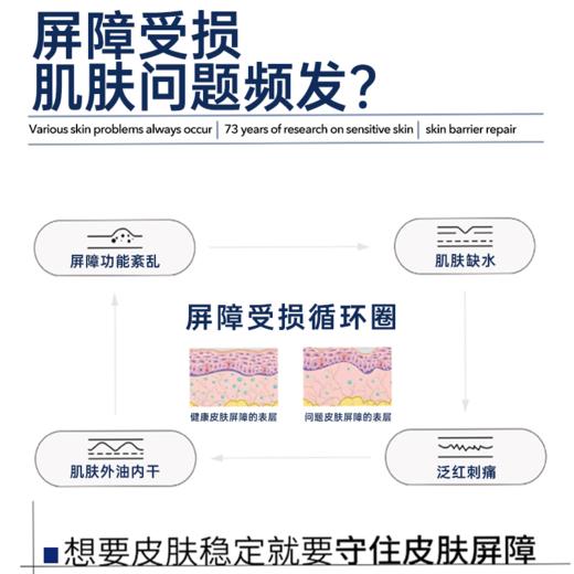 E45 英肤缇 舒缓保湿特护乳 200ml 商品图2