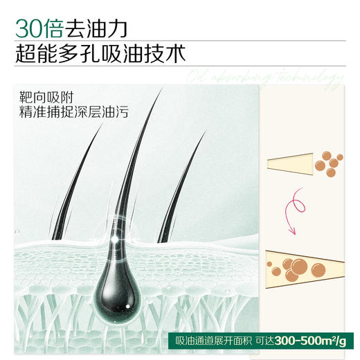 【品牌直发】Spēs诗裴丝头发清洁免洗洗发巾 便携小巧 清爽出行 蓬松止痒留香 商品图5