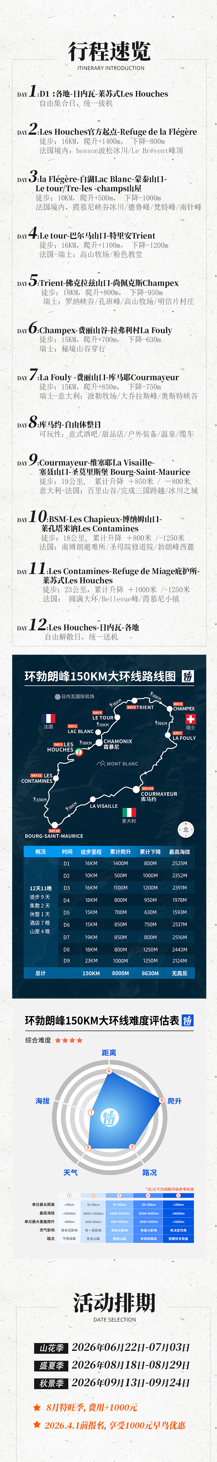 路线亮点 3