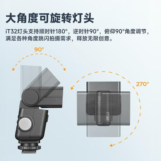 【热卖款】神牛正品IT32迷你相机闪光灯小型便携TTL自动测光高速同步相机微单热靴机顶灯 商品图8