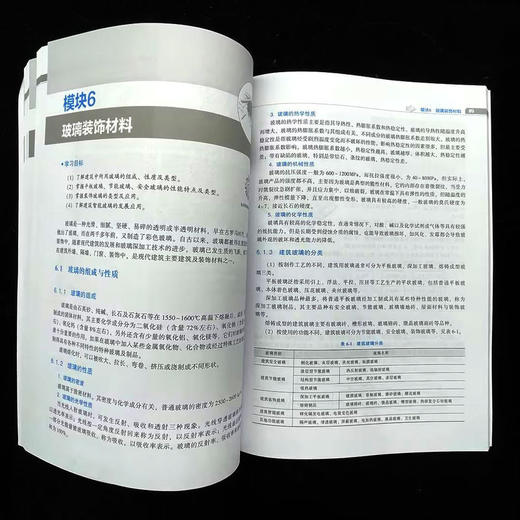 建筑装饰材料 商品图2