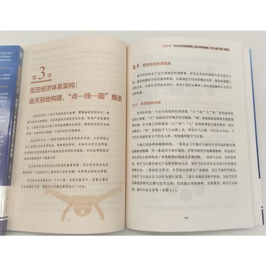 低空经济:绘就万亿产业蓝图的立体构建 商品图3