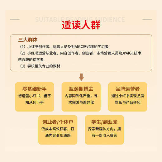 AI赋能小红书创作与运营:全彩视频版 商品图1