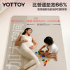 YOTTOY无味孕妇用抗菌瑜伽垫健身垫家用2025新款专业防滑减震静音加厚 商品缩略图3