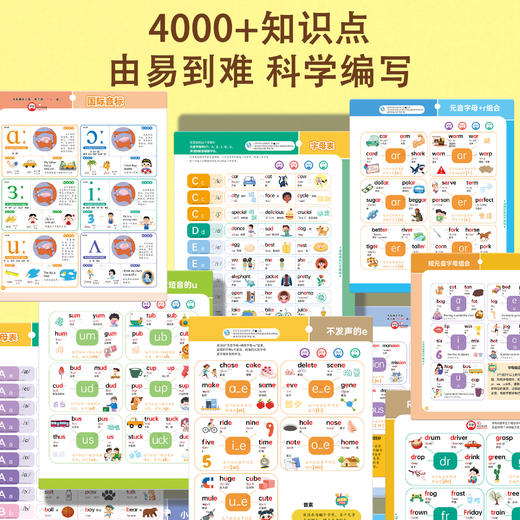 英语自然拼读速记单词3-6年级教材同步有声书 商品图3