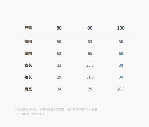 jnby  26年春款  短款开襟毛衫 YQ1310790 商品图2