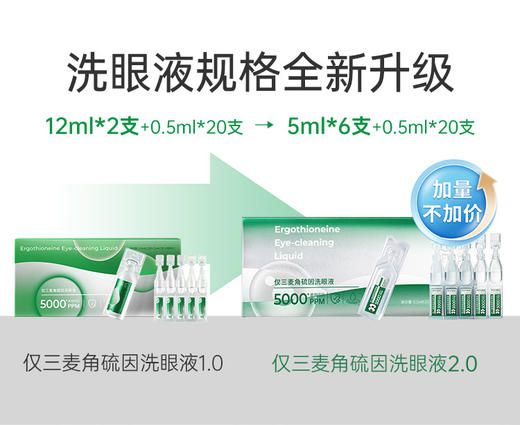 仅三麦角硫因洗眼液 | 温和无刺激、零防腐剂添加、专为长时间用眼、屏幕辐射、隐形佩戴等场景设计、缓解干涩、安心舒适 商品图0