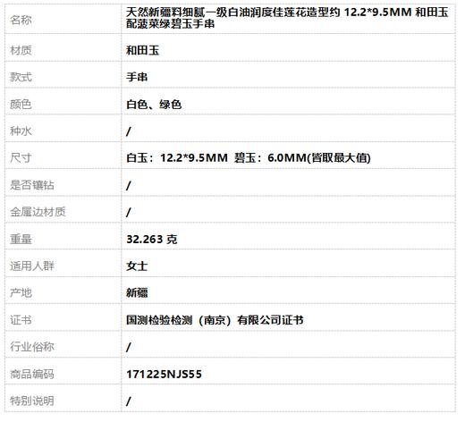 【天然正品】天然新疆料细腻一级白油润度佳莲花造型约12.2*9.5MM和田玉配菠菜绿碧玉手串白玉：12.2*9.5MM 碧玉：6.0MM(皆取最大值) 171225NJS55 商品图7