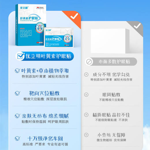 优立明护眼贴 专注护眼清凉润目滋润双眼 商品图3
