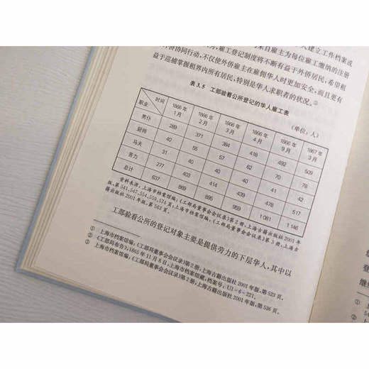 上海工部局权力变革研究 商品图4