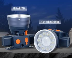 A6676-T 菲涅尔光学透镜头灯