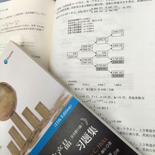《期权.期货及其他衍生产品(原书第11版)》习题集 商品图3