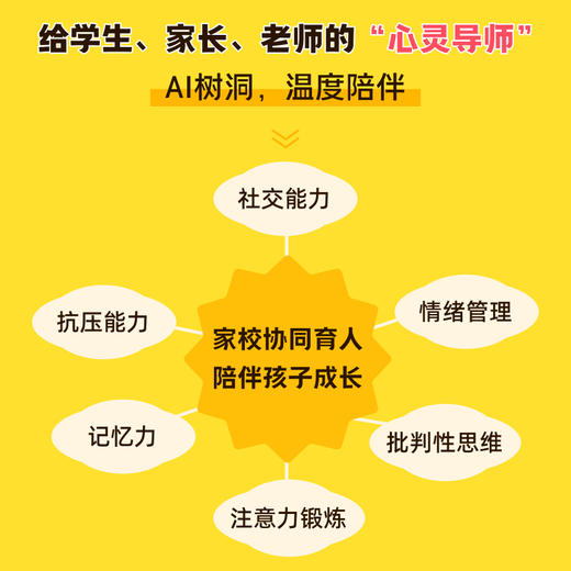 青少年的AI学习力 AI教育 少年学AI孩子的AI*课青少年*基础学deepseek 商品图3