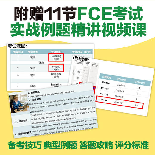 FCE词汇一本就够 商品图4