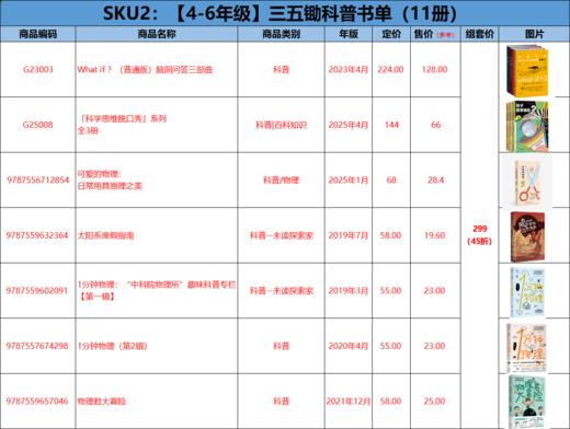【热卖】三五锄&未读：经典科普书单组套（多规格） 商品图2