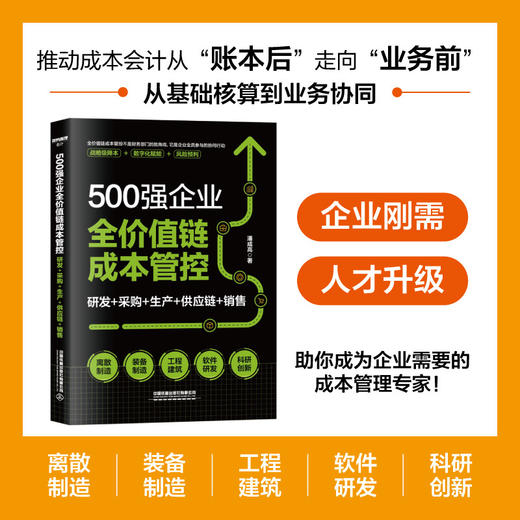 500强企业全价值链成本管控:研发 采购 生产 供应链 销售 商品图1