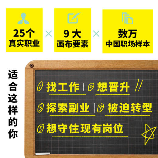 个人商业画布:做自己人生的CEO 商品图1