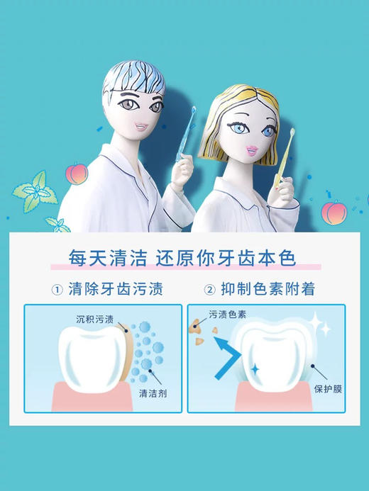 140g皓乐齿亮白净色牙膏（玫瑰果香） 商品图2