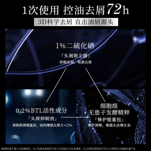 滋源丨 维稳去屑平衡洗头水 400g/瓶 商品图1