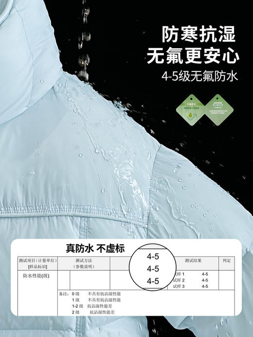 【防寒抗湿❗️穿1件顶3件】女童长款羽绒服2025冬季抗湿无氟极寒新国标90绒加厚保暖童装外套。jb 商品图4