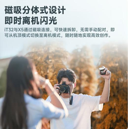 【热卖款】神牛正品IT32迷你相机闪光灯小型便携TTL自动测光高速同步相机微单热靴机顶灯 商品图6