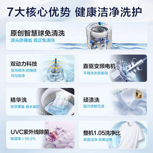 海尔（Haier）波轮洗衣机10KG全自动 新品丨直驱一级+双动力防缠绕+精华洗+紫外除菌+清洁球XQS100-MBE70E 商品图2