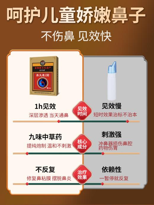 马寺源鼻炎贴神器成人通用敏性打喷嚏慢性鼻窦炎克星涕鼻塞通气贴 商品图3