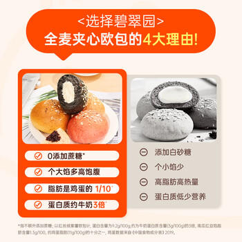 碧翠园全麦面包欧包1000g低脂肪面包早餐粗粮代餐健身休闲零食混合口味 /休闲食品 /西式糕点 /欧式面包 商品图2