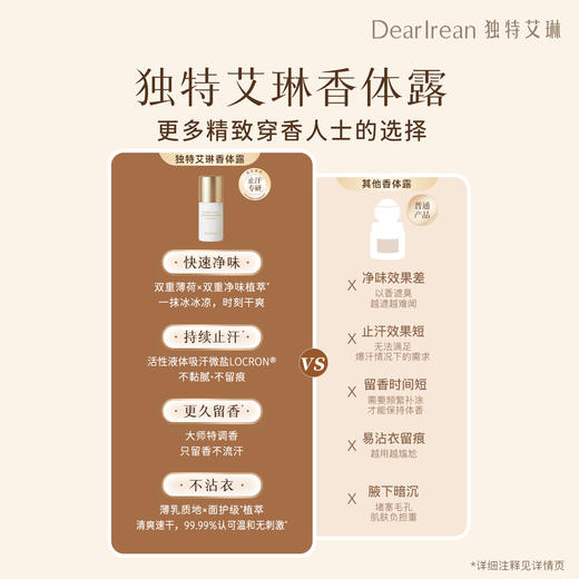 【侯明昊同款丨满2件减20元丨满3件减30元】DearIrean 独特艾琳香体露女腋下干爽滚珠止汗露留香水走珠液50ml（官方自营） 商品图5